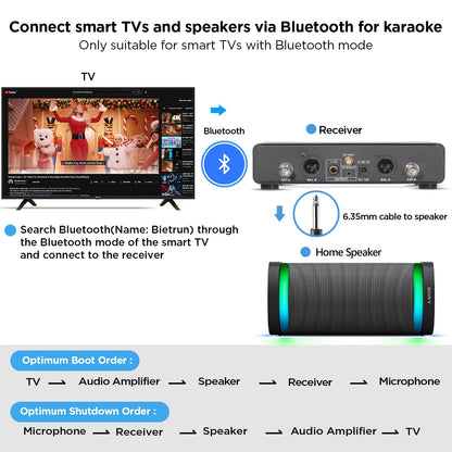 Bietrun Wireless Microphone, Rechargeable Metal Dual UHF Cordless Dynamic Handheld Microphone System for Home Karaoke, Meeting, Party, Church, DJ, Wedding(UHF 240ft Range)(Receiver with Bluetooth)