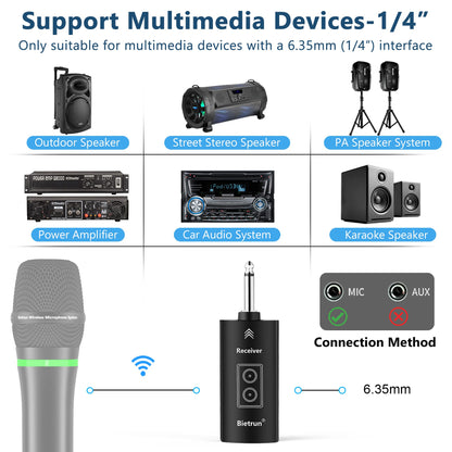 Bietrun Receiver/Adapter Only WXM09, WXM09A, WXM19, WXM19A, WXM21, WXM31, WXM31-2 Wireless Microphone (1/4") with Bluetooth