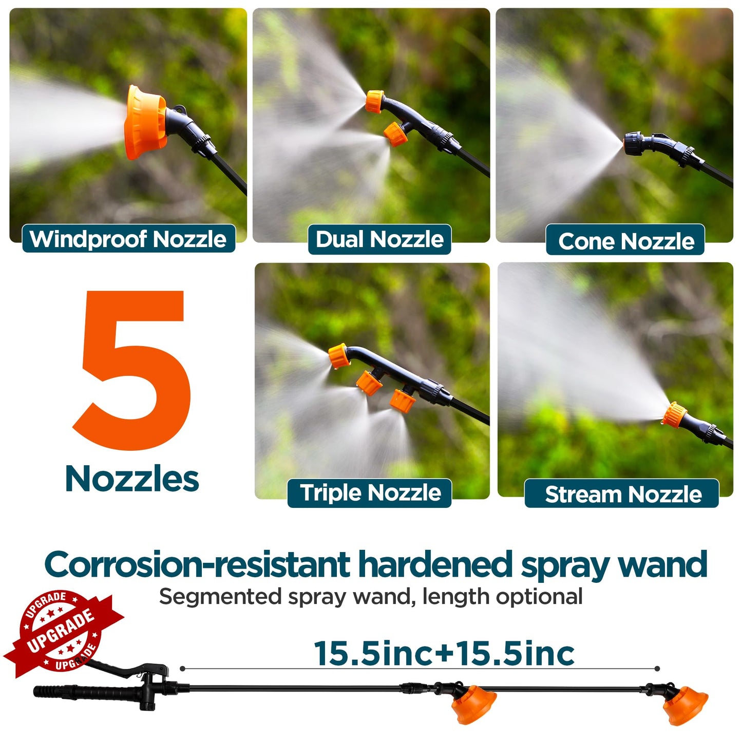 4 Gallon Battery Powered Backpack Sprayer with Mixer, 100 PSI Powerful Pressure Weeds Insecticide Pesticide Electric Sprayer, 31.50 in Metal Spray Pole, 5 Nozzles, Ergonomic Backpack, for Lawn Garden