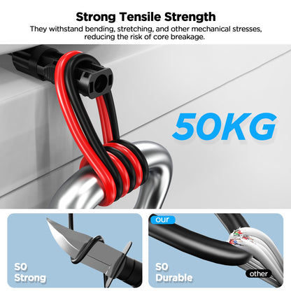 2 Pack MC4 Wire Solar Panel Extension Cable, 10 AWG/6mm² Oxygen-Free Pure Copper Cable Core Cables, Compatible with Renogy/Jackery/SunPower/Goal Zero/EcoFlow/Harbor Freight Solar Systems