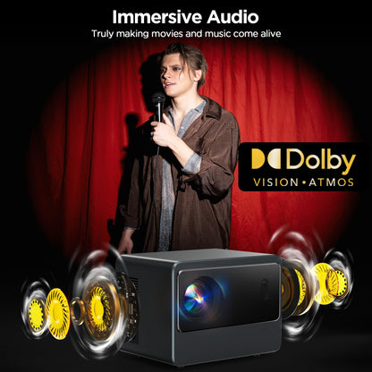 Netflix Licensed Projector 1080P Smart Mini Projector with WIFI & Bluetooth, Auto Focus & 6D Keystone, Dolby Audio, Portable Projector with TV Stick/HDMI/USB/Phone Input for Indoor Outdoor Movie