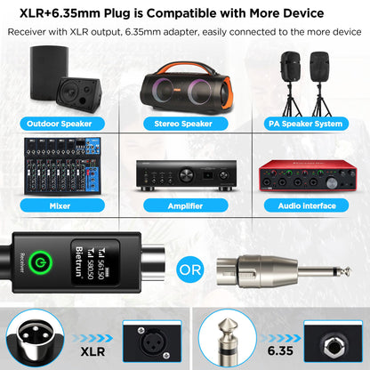 Bietrun XLR Wireless Microphone, Rechargeable Dual Metal Cordless Handheld Dynamic Mics for Mixer, Audio Interface, PA Amplifier System, Church, Singing, Karaoke(UHF 240FT Range)(with 6.35 Adapter)