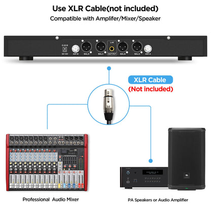 Bietrun 4-Channel Wireless Microphones System with 4 Handheld Mics, UHF Metal Dynamic Cordless Mics for Karaoke, Singing, Church, Family Theater(Auto Connect/295FT Range/Fixed Frequency), Black