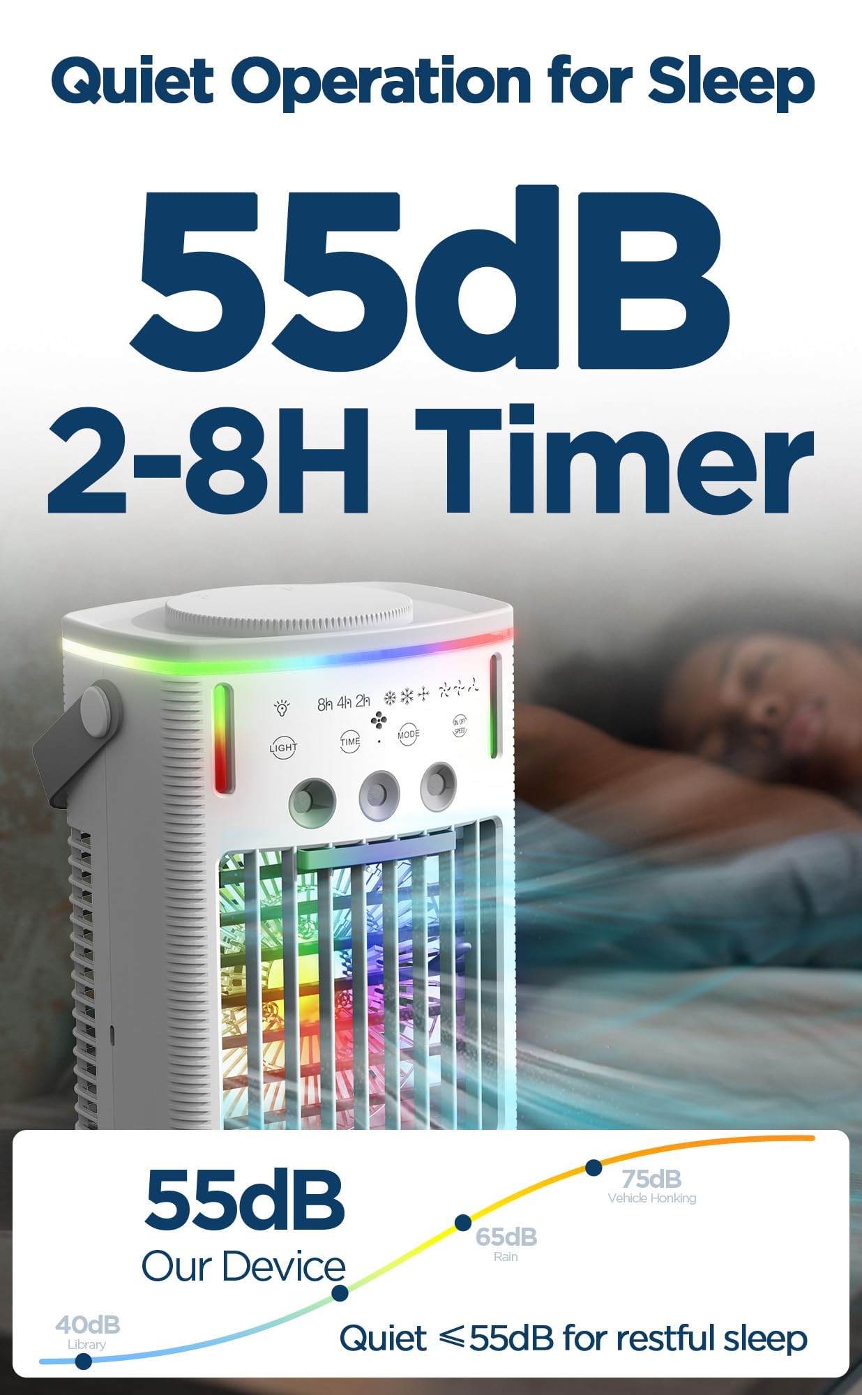 Portable Air Conditioners Fans, 4 in 1 Humidifier/Air Conditioner/Fan/Night Light, 3 Wind Speed & Spray, 2-8H Timer, Personal Mini Evaporative Air Cooling Fan with Remote, for Home/Office/Bedroom