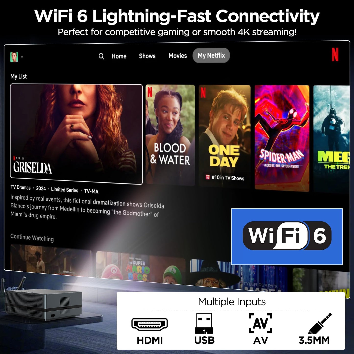 Netflix Licensed Projector, Native 1080P 4K Supported Smart WiFi Bluetooth Projector, Auto Focus & 6D Keystone, Dolby Audio, [10000 Lux/1000 Lumens] Home & Outdoor Cinema with HDMI/USB/AV Input