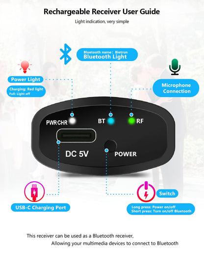 Bietrun Wireless Microphone Rechargeable, 168FT Range Bluetooth Microphone Wireless (Work 7 hrs) with 1/4'' Output, UHF Metal Handheld Dynamic Mic for Karaoke Machine/PA System/Speaker/Church/Wedding