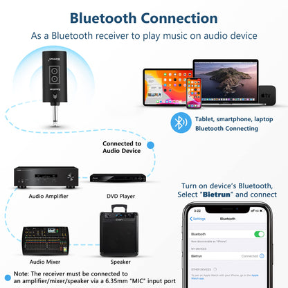 Wireless Microphone, Uhf Metal Dynamic Handheld Karaoke Mic, Rechargeable Receiver (Work 6hs),160ft Range, for Karaoke, Singing, Stage, Wedding, Speech, Karaoke Machine, Speaker, Amplifier, Mixer