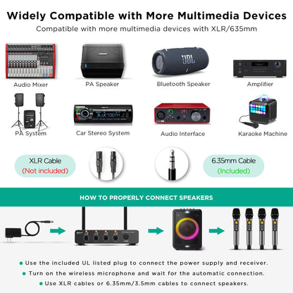 Bietrun 4 Channel Wireless Microphone with Echo/Treble/Bass, 160 ft UHF Range, 4 XLR+1/4‘’Output, Metal Cordless Handheld Dynamic Mics System for Wedding, Church, Karaoke, Singing, DJ(Auto Connect)