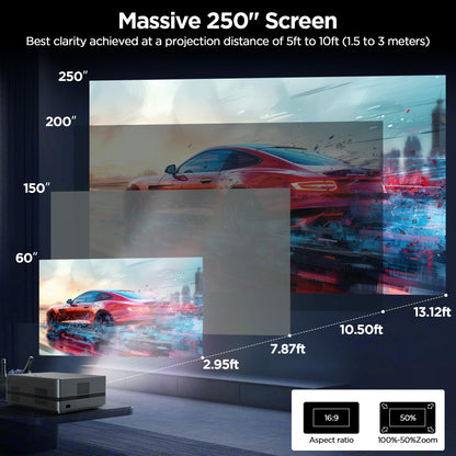 Netflix Licensed Projector, Native 1080P 4K Supported Smart WiFi Bluetooth Projector, Auto Focus & 6D Keystone, Dolby Audio, [10000 Lux/1000 Lumens] Home & Outdoor Cinema with HDMI/USB/AV Input