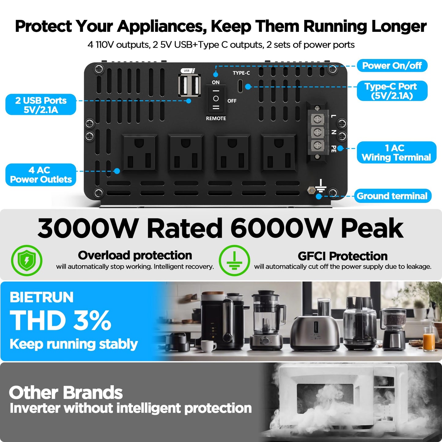 3000W Pure Sine Wave Inverter, 12V to 120V Inverter Converter for LiFePO4, SLD, Gel, FLD, AGM Battery, Peak 6000W, GFCI and Overload Protection, LED Display, Remote Controller, for RV, Marine, Home