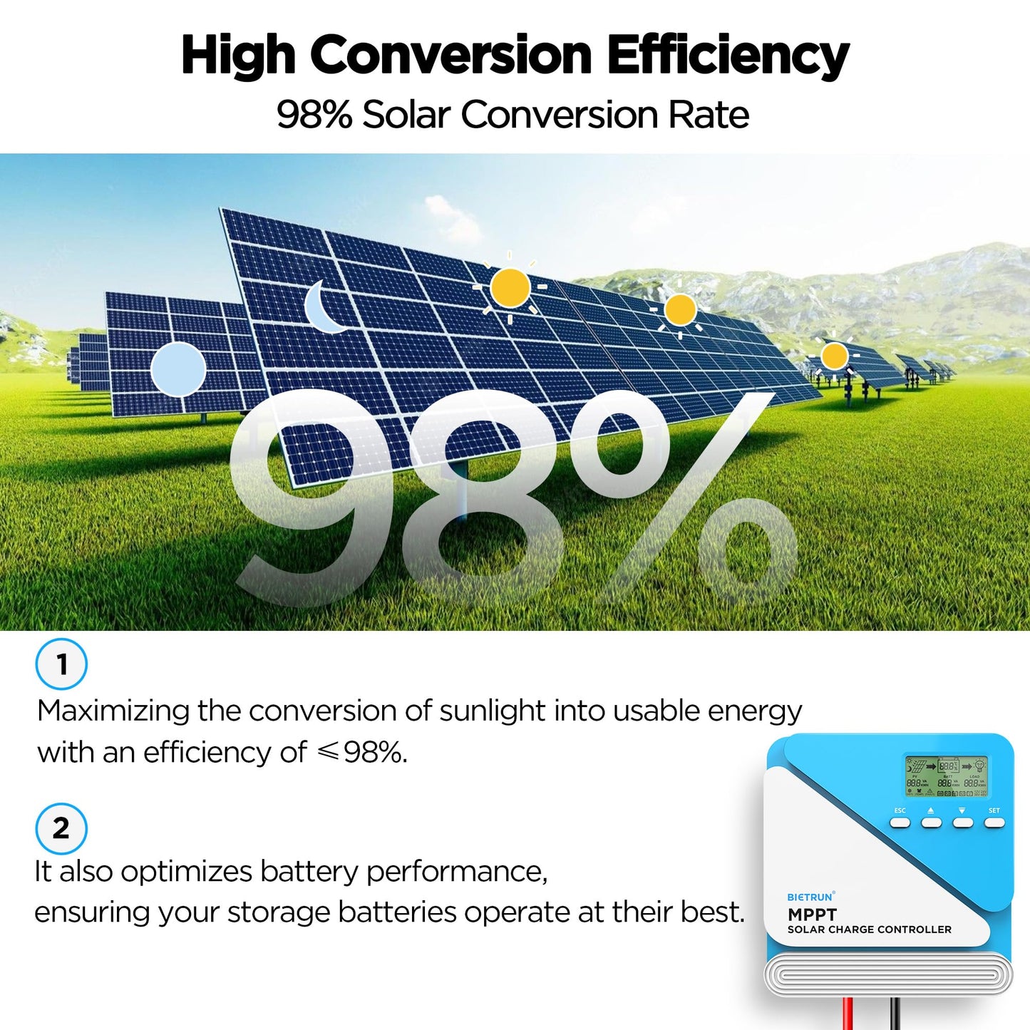 30A 12V/24V MPPT Solar Charge Controller with Bluetooth&WiFi APP Control, Output Power 360W (12V)/620W (24V), Max PV Input 100V, for LiFePO4, SLD, Gel, FLD, AGM Battery, for Renogy, SunPower PV System