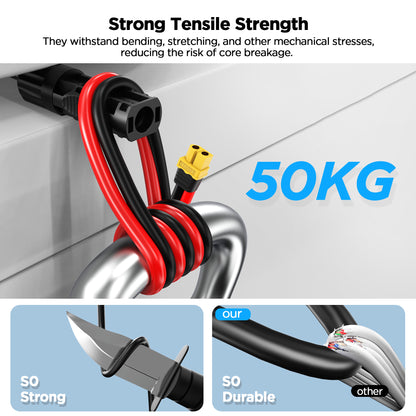 Mc4 to Xt60, 20FT Xt60 Connector Solar Charge Cable, 12AWG Pure Copper Solar Panel Mc4 to XT60 Extension Adapter Cable, Waterproof Connectors, for Solar Panel to Battery, RV, Portable Power Station