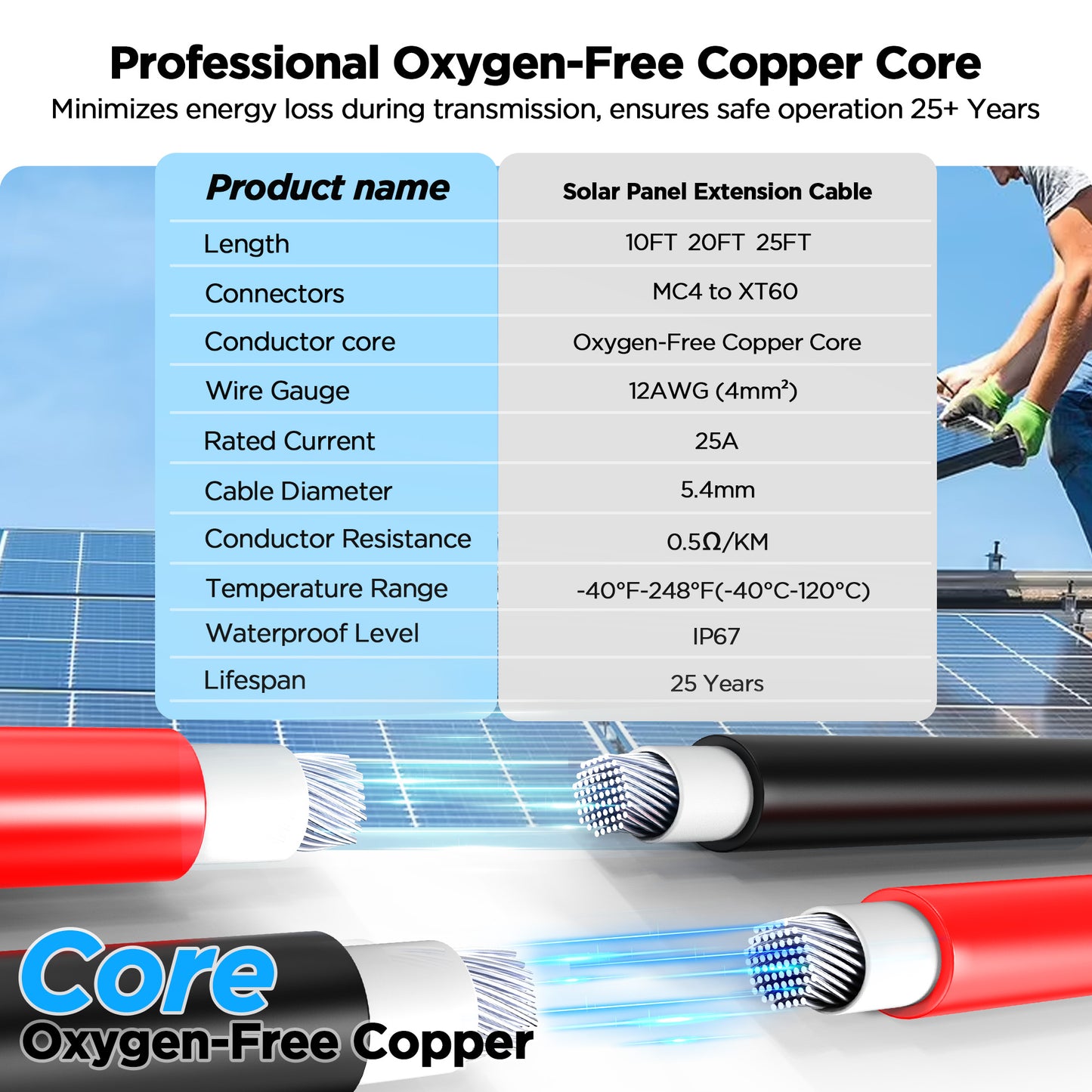 Mc4 to Xt60, 20FT Xt60 Connector Solar Charge Cable, 12AWG Pure Copper Solar Panel Mc4 to XT60 Extension Adapter Cable, Waterproof Connectors, for Solar Panel to Battery, RV, Portable Power Station