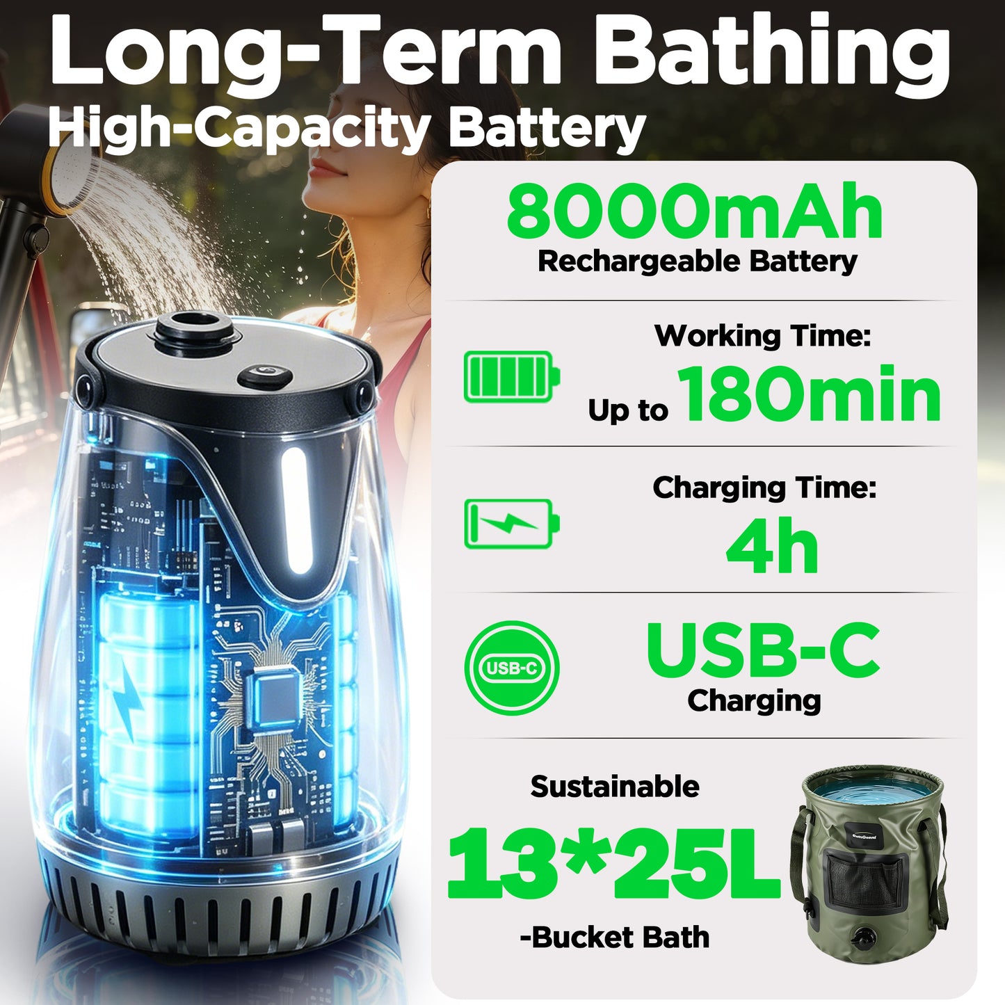 Camping Shower Kit with 6.6 Gal Foldable Bucket, 8000mAh Rechargeable Camp Shower Pump(Sustainable 13-Bucket Bath), 3-Mode Adjustable Shower Head, Portable Shower Kit for Travel, Camping, Pet, Car