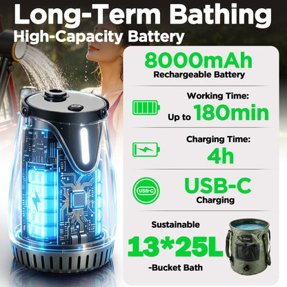Camping Shower Kit with 6.6 Gal Foldable Bucket, 8000mAh Rechargeable Camp Shower Pump(Sustainable 13-Bucket Bath), 3-Mode Adjustable Shower Head, Portable Shower Kit for Travel, Camping, Pet, Car